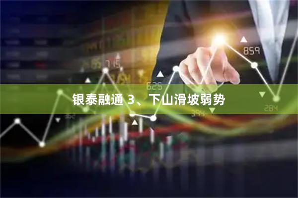 银泰融通 3、下山滑坡弱势